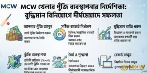 খেলার পুঁজি ব্যবস্থাপনার নির্দেশিকা